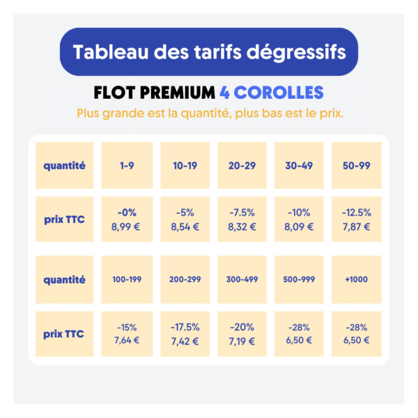 Flot de concours 4 corolles [premium] – Image 2