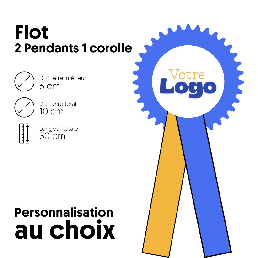 Mini flot 2P1C