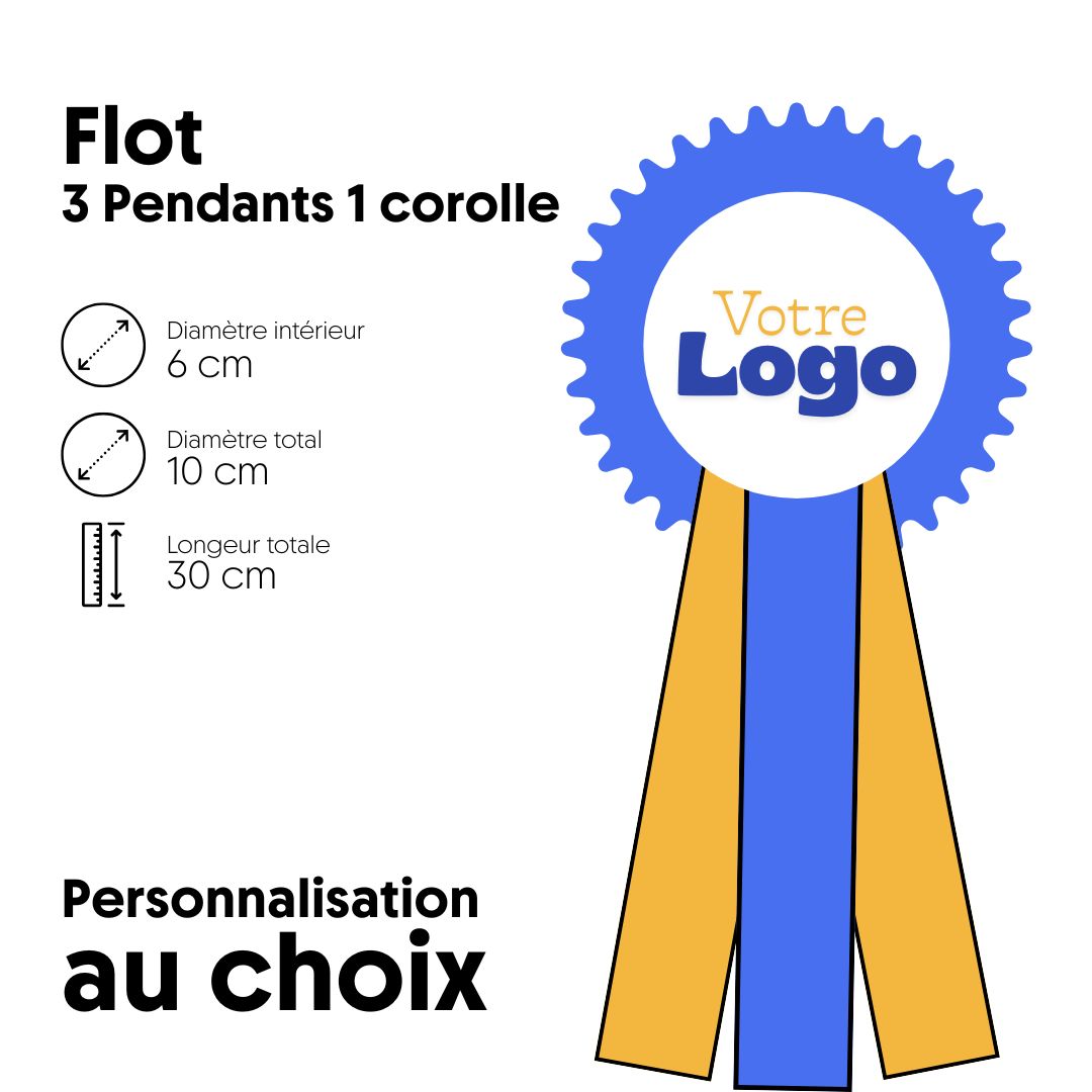 Mini flot 2P1C