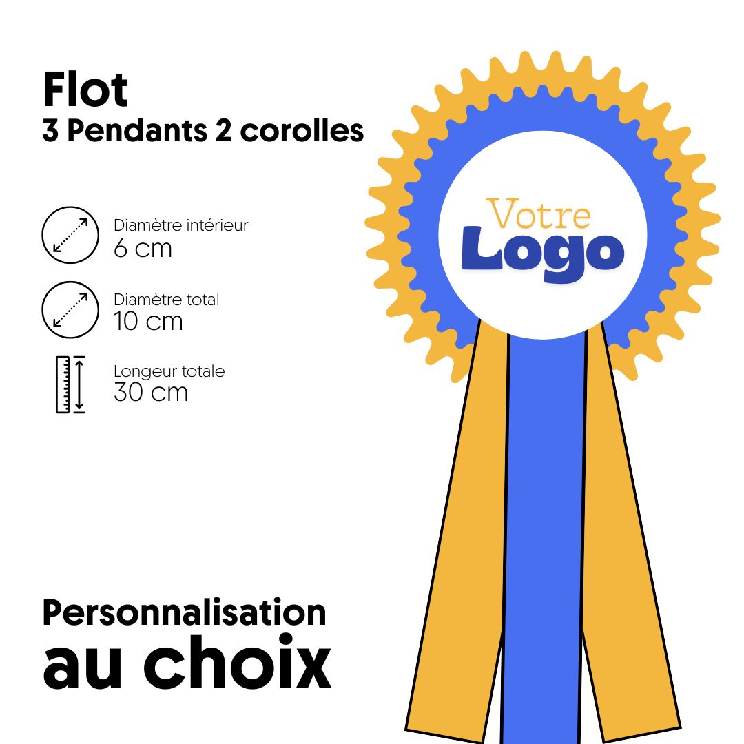 Mini flot 2P1C